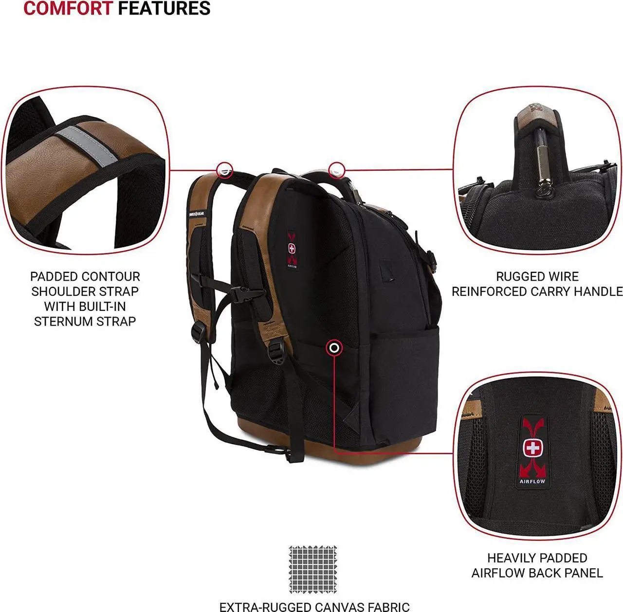 Alt view image 3 of 7 - SwissGear Tool Bag Backpack, Fits Up to 17-Inch Laptop, Work Pack PRO, Black/Brown Canvas