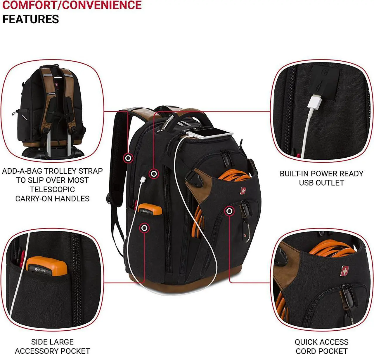 Alt view image 6 of 7 - SwissGear Tool Bag Backpack, Fits Up to 17-Inch Laptop, Work Pack PRO, Black/Brown Canvas