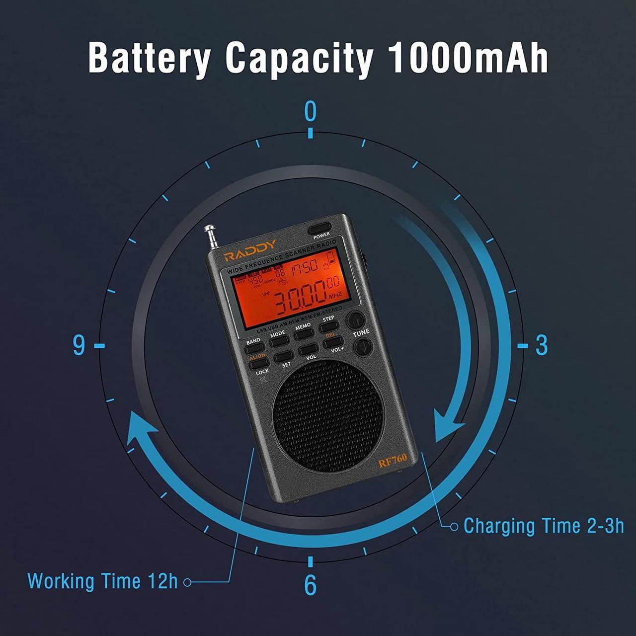 Alt view image 6 of 7 - Raddy RF760 Portable SSB Shortwave Radio Receiver with NOAA Alert, Full Band AM/FM/SW/CB/VHF/UHF/WX/AIR, Battery Operated, Rechargeable Digital Radio with Earphone Jack and 9.7ft Wire Antenna