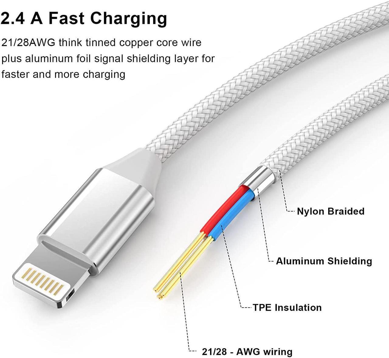 Alt view image 3 of 7 - 3.3FT iPhone Charging Extension Cable,Nylon Braided Lightning Extender Dock Cable Adapter for iPhone 14 Pro 13 Pro Max 12 11 X XR 8 7 6 Male to Female Extension Cord Pass Video,Data,Audio,OTG
