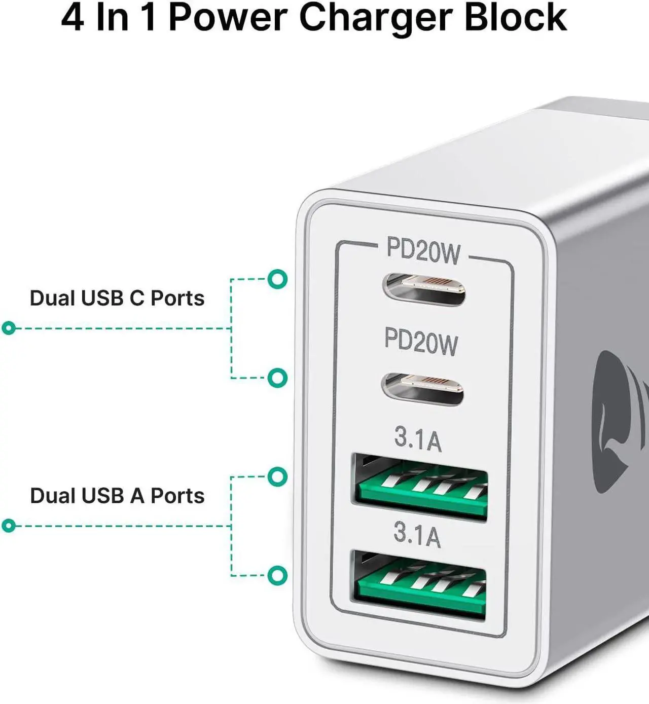 Aiminu USB-C Charger - Thumbnail 5