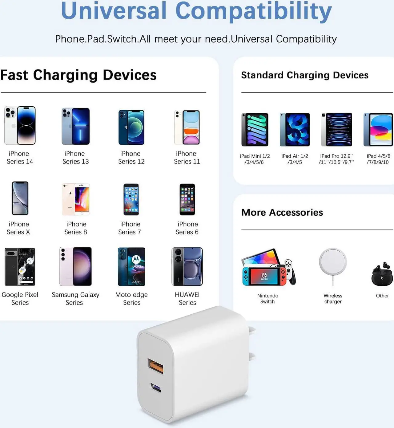Alt view image 3 of 7 - [3 Pack] USB C Charger Block, iPhone 16 Charger Block Dual Port PD Power Adapter Fast Charging Block for iPhone 16/16 Pro/16 Pro Max/16 Plus/15/14/13/12/11,X, iPad, Google Pxel, Samsung Galaxy