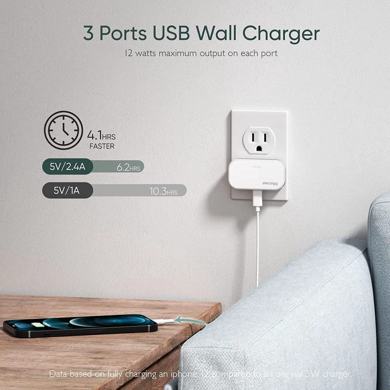 Alt view image 2 of 7 - Slim Flat USB Wall Charger Ultra Thin 3 Port Wall Adapter with Smart IC Low Profile Block Power Cube for iPhone iPad iPod Android  Galaxy and More