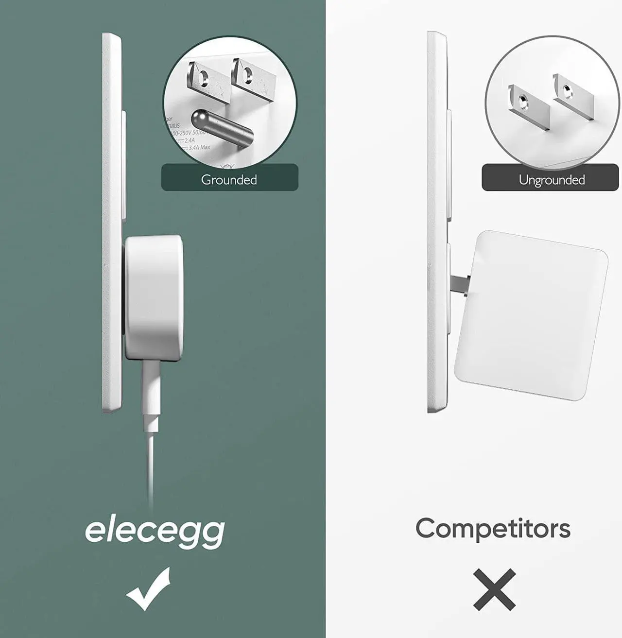 Alt view image 5 of 7 - Slim Flat USB Wall Charger Ultra Thin 3 Port Wall Adapter with Smart IC Low Profile Block Power Cube for iPhone iPad iPod Android  Galaxy and More