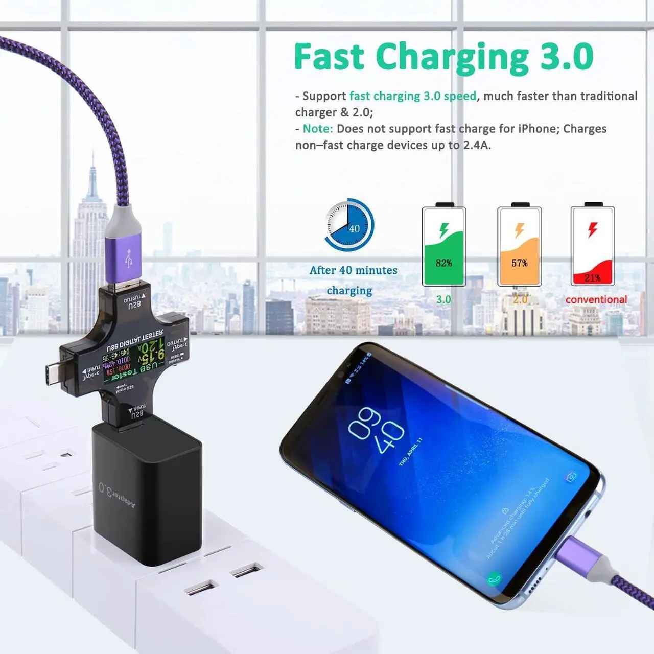 Alt view image 2 of 6 - Fast Charge 3.0 USB Wall Charger [4-Pack] 5V 3A Fast Charging Block 18W QC Power Adapter for Wireless Charger Stand, Compatible with iPhone 16 15 14 Pro Max Galaxy S24 S23 Ultra 22 21 20 A03s