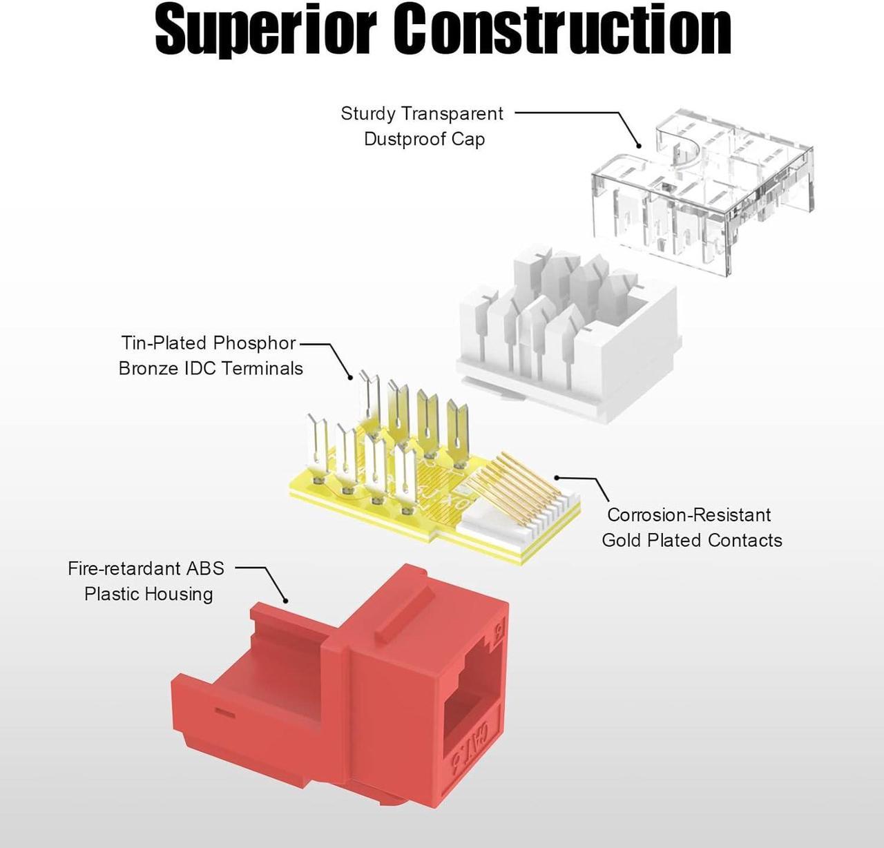 Alt view image 7 of 7 - VCELINK RJ45 Cat6 Keystone Jacks Slim Profile UL-Listed 10-Pack, 90-Degree Ethernet Punch Down Keystone Jack Adapter in Red