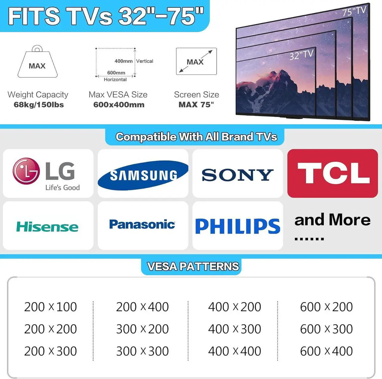 Alt view image 3 of 7 - No Stud TV Mount for All Brand 32-75Inch TVs, Universal Studless TV Drywall Mount Bracket for Flat Screen TVs Monitors, Low Profile, Loading Capacity 150lbs, Vesa 200x100 to 600 x 400mm