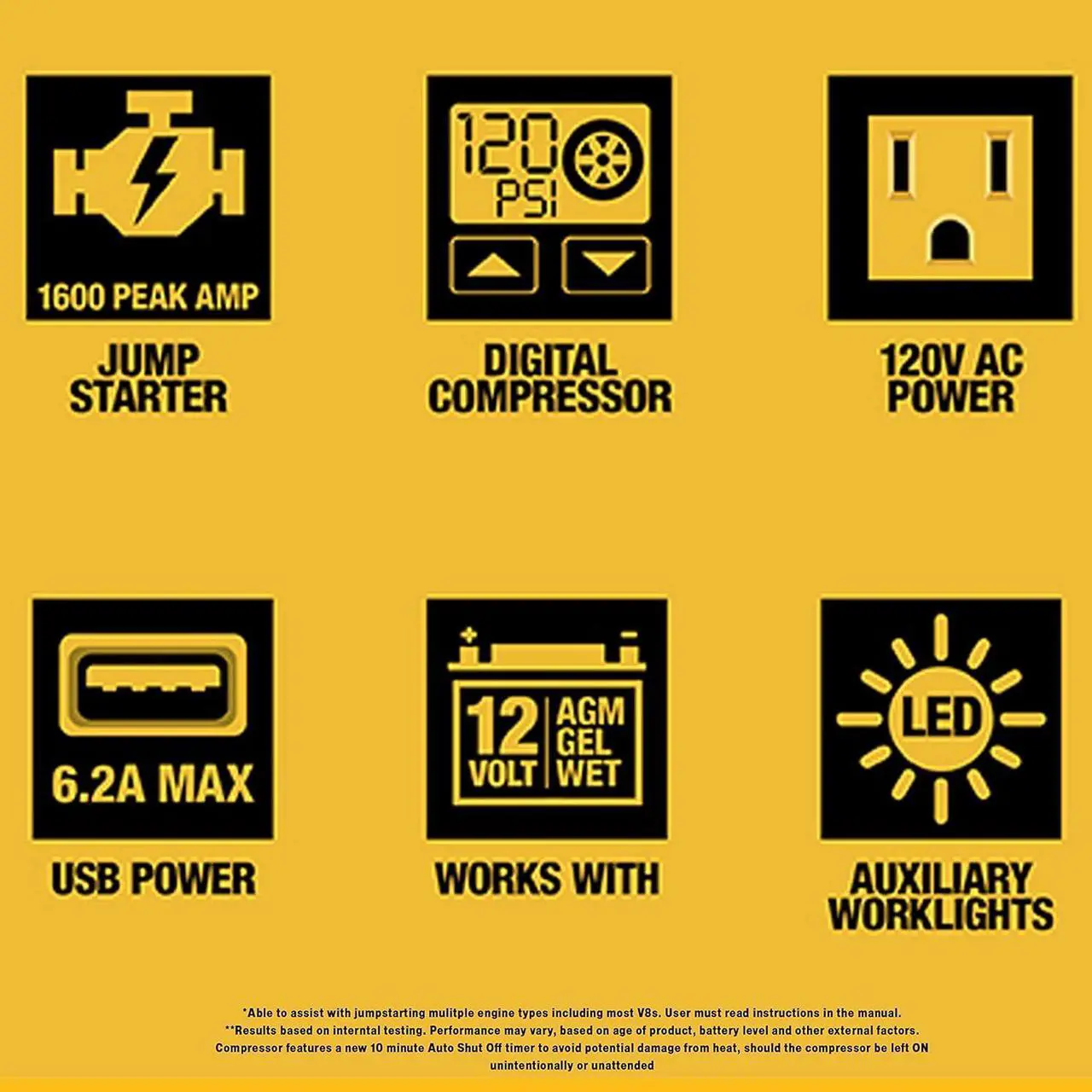 Alt view image 5 of 7 - DEWALT DXAEPS14 1600 Peak Battery Amp 12V Automotive Jump Starter/Power Station with 500 Watt AC Power Inverter, 120 PSI Digital Compressor, and USB Power , Yellow