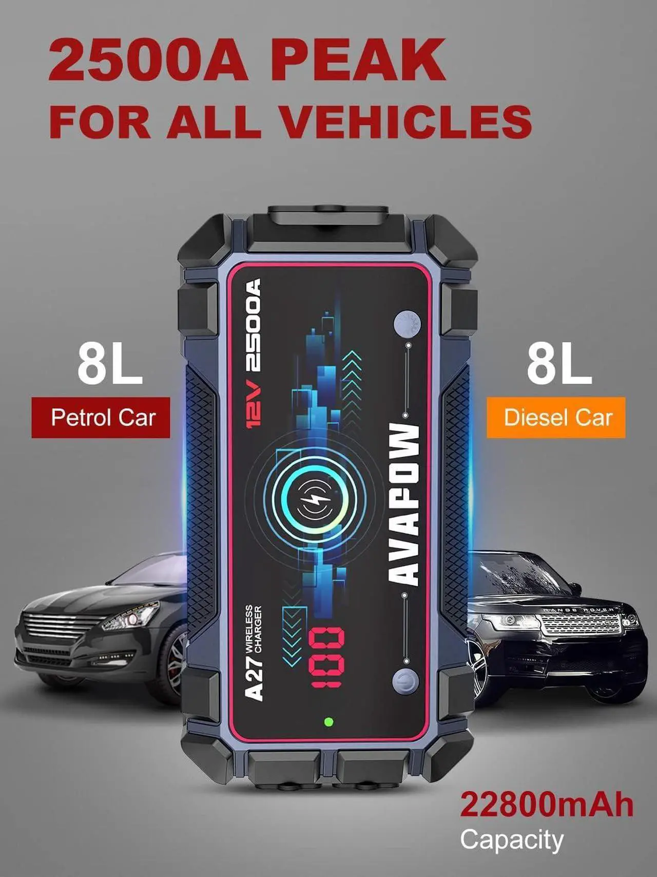 Alt view image 4 of 7 - AVAPOW Jump Starter Car Battery 2500A Peak,Portable Jump Starters for Up to 8L Gas 8L Diesel Engine with Booster Function,Wireless Charging Design,12V Lithium Jump Pack with Smart Safety Clamp