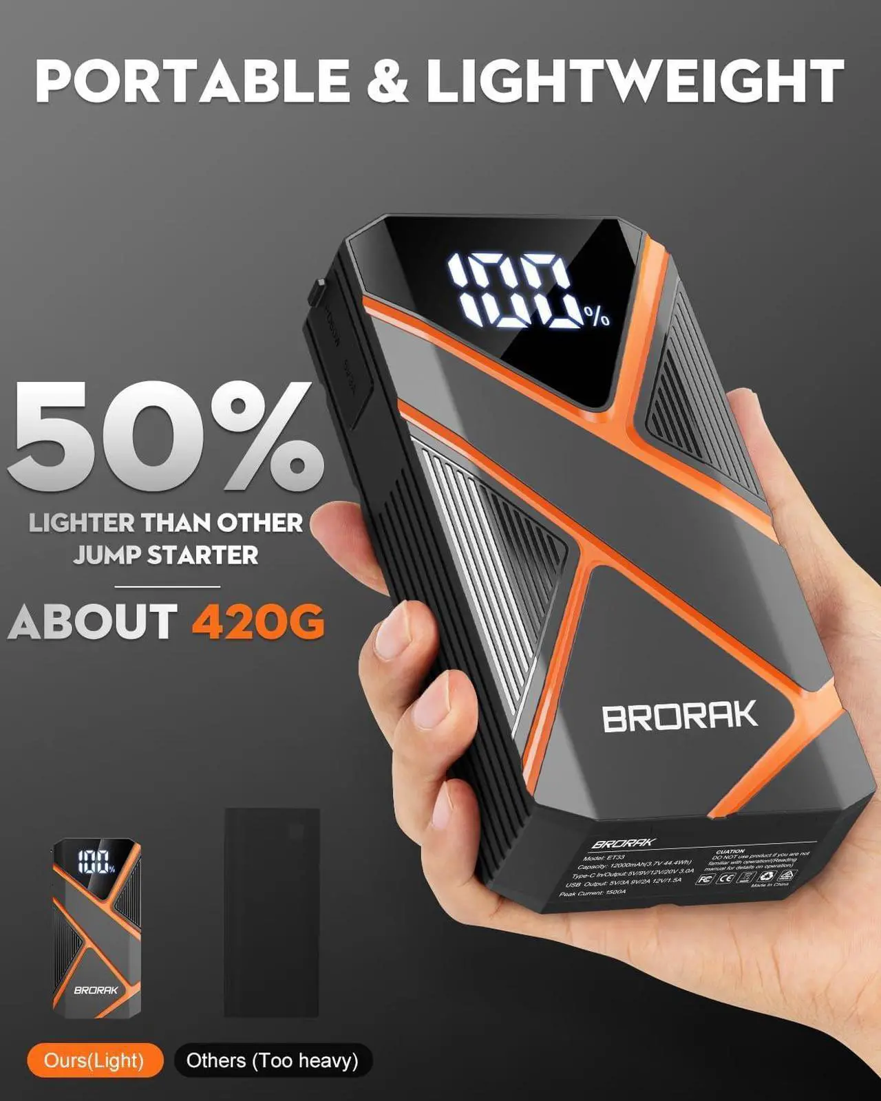 Alt view image 5 of 6 - BRORAK Car Jump Starter Battery Pack, 1500A Jump Box for Car Battery Jump Starter, 12V Portable Jump Starter (Up to 7.0L Gas & 4.0L Diesel) Jump Pack with 3 Modes Flashlight and Jumper Cables