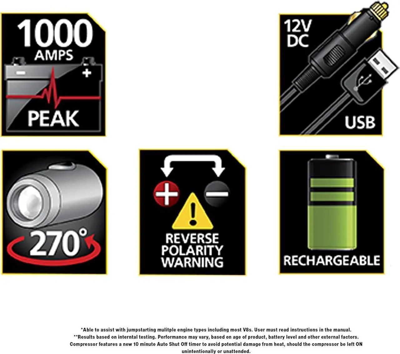 Alt view image 2 of 6 - STANLEY J509 Portable Power Station Jump Starter 1000 Peak Amp Battery Booster, USB Port, Battery Clamps