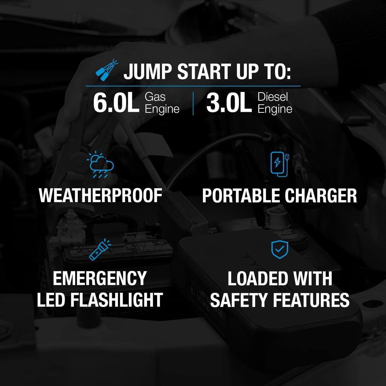 Alt view image 2 of 7 - Type S Car Battery Jump Starter Power Bank Portable, 12V 400A 6.0L Gas 3.0L Diesel, LCD Display Step by Step Guide, 8000mAh, Qi Wireless Charging, LED Flashlight, USB-C USB-A, UL Listed (Blue)