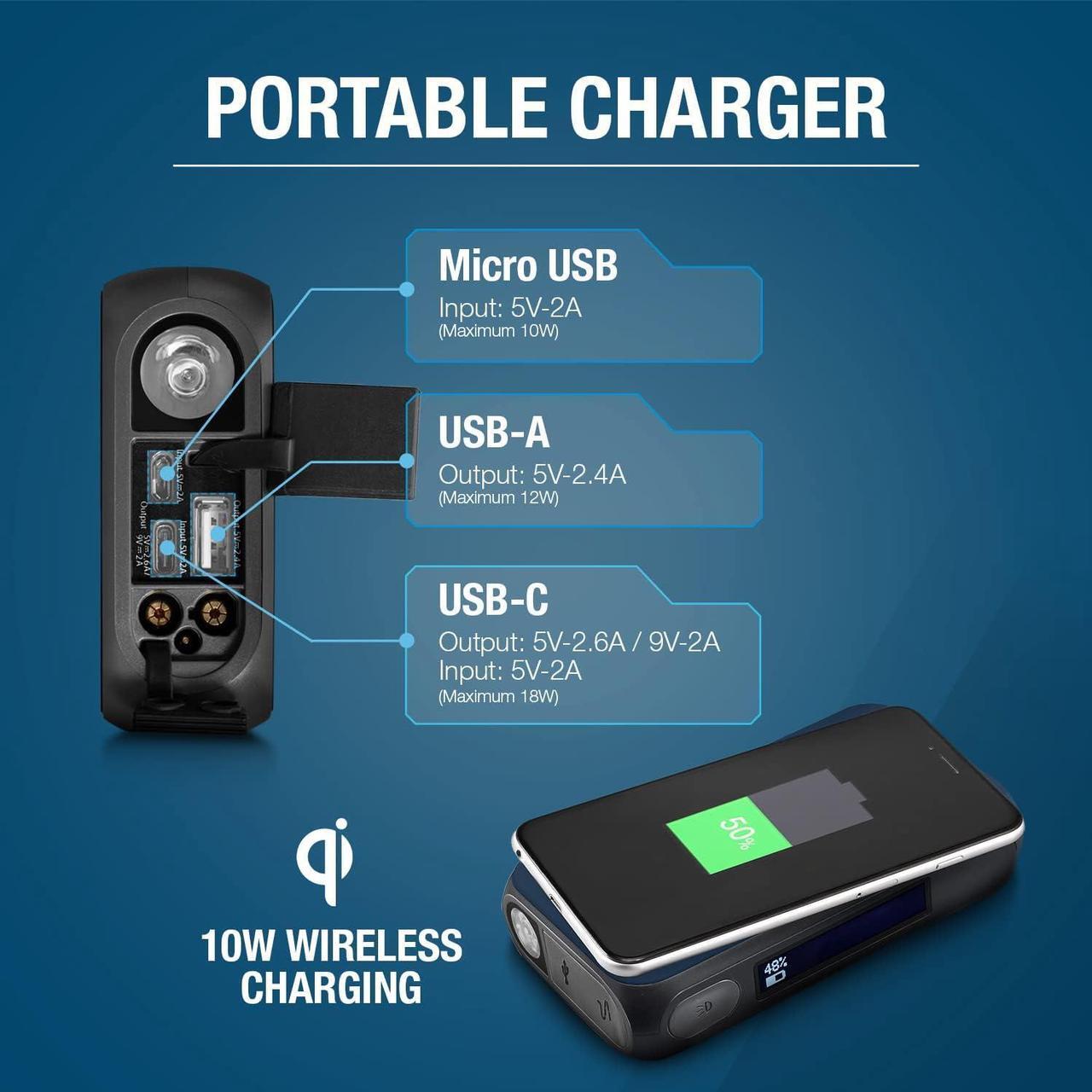 Alt view image 4 of 7 - Type S Car Battery Jump Starter Power Bank Portable, 12V 400A 6.0L Gas 3.0L Diesel, LCD Display Step by Step Guide, 8000mAh, Qi Wireless Charging, LED Flashlight, USB-C USB-A, UL Listed (Blue)