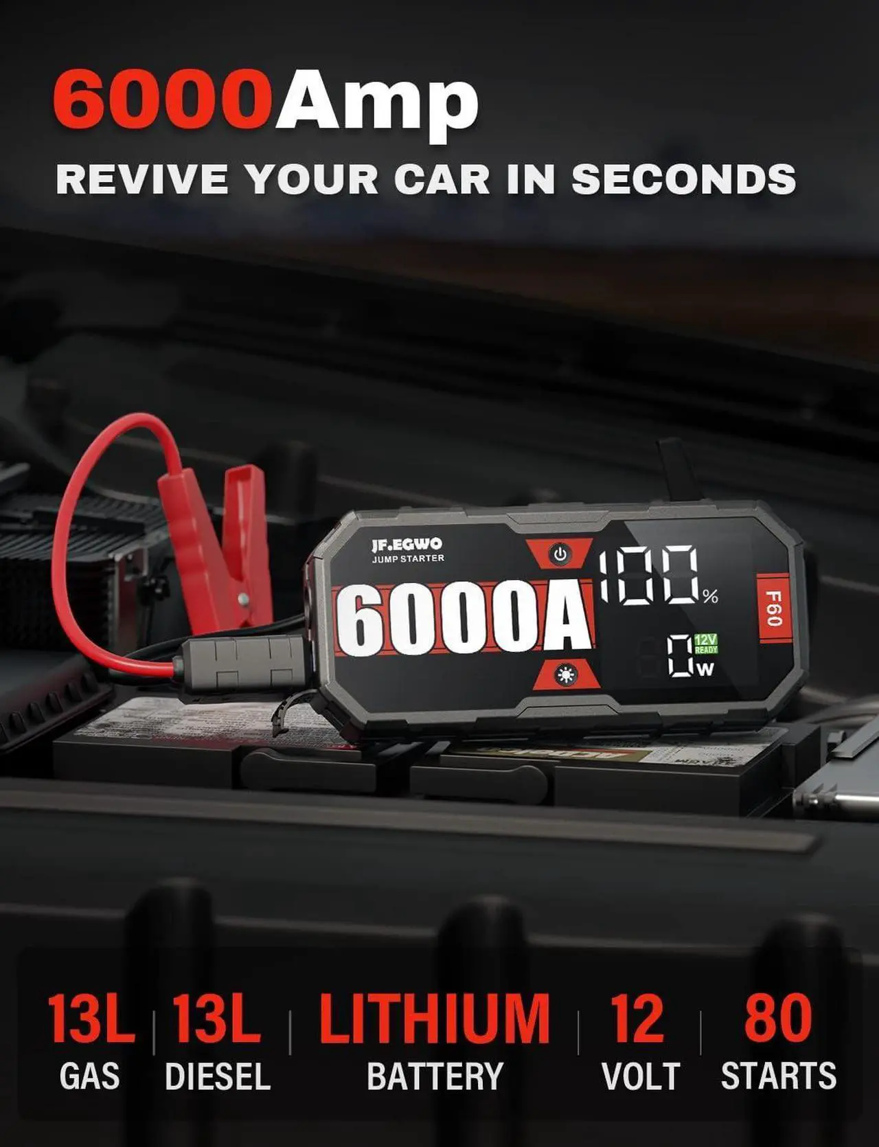 Alt view image 2 of 7 - JF.EGWO 6000A Jump Starter Battery Pack(for 13.0+L Gas or up to 13.0+L Diesel), 12V Potable Heavy Duty Car Jump Starter 65W Two-Way Fast Charging and DC Output, 12V Auto Battery Booster Jump Box