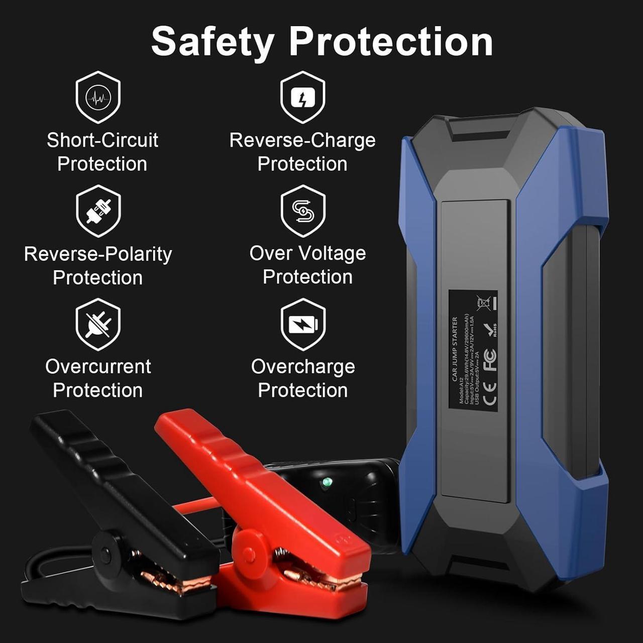 Alt view image 5 of 7 - Portable Car Jump Starter Battery Pack with Jumper Cables and Carring Box, 1500A 12V 29600mWh Car Battery Charger with Battery Protection Device, for 6.0L Gasoline and 3.0L Diesel Engines