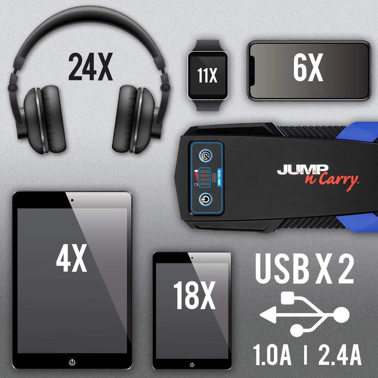 Alt view image 5 of 6 - Clore Automotive JNC325 Jump-N-Carry 12 Volt Lithium Jump Starter - 450 Start Assist Amp for up to 8-Liter Gasoline and 6-Liter Diesel Engines