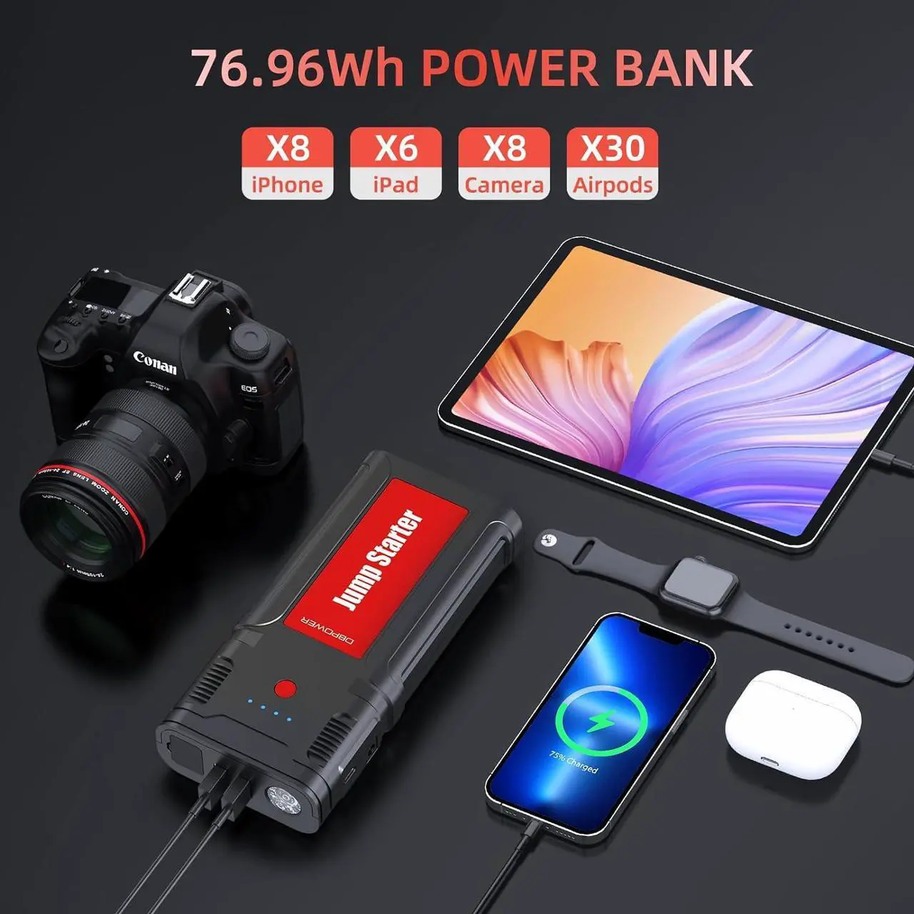 Alt view image 5 of 7 - DBPOWER Jump Starter 2750A Peak 76.96Wh Portable Car Jump Starter (Up to 10L Gas/8L Diesel Engine) 12V Auto Battery Booster Pack with Smart Clamp Cables, Quick Charger, LED Light Jump Box