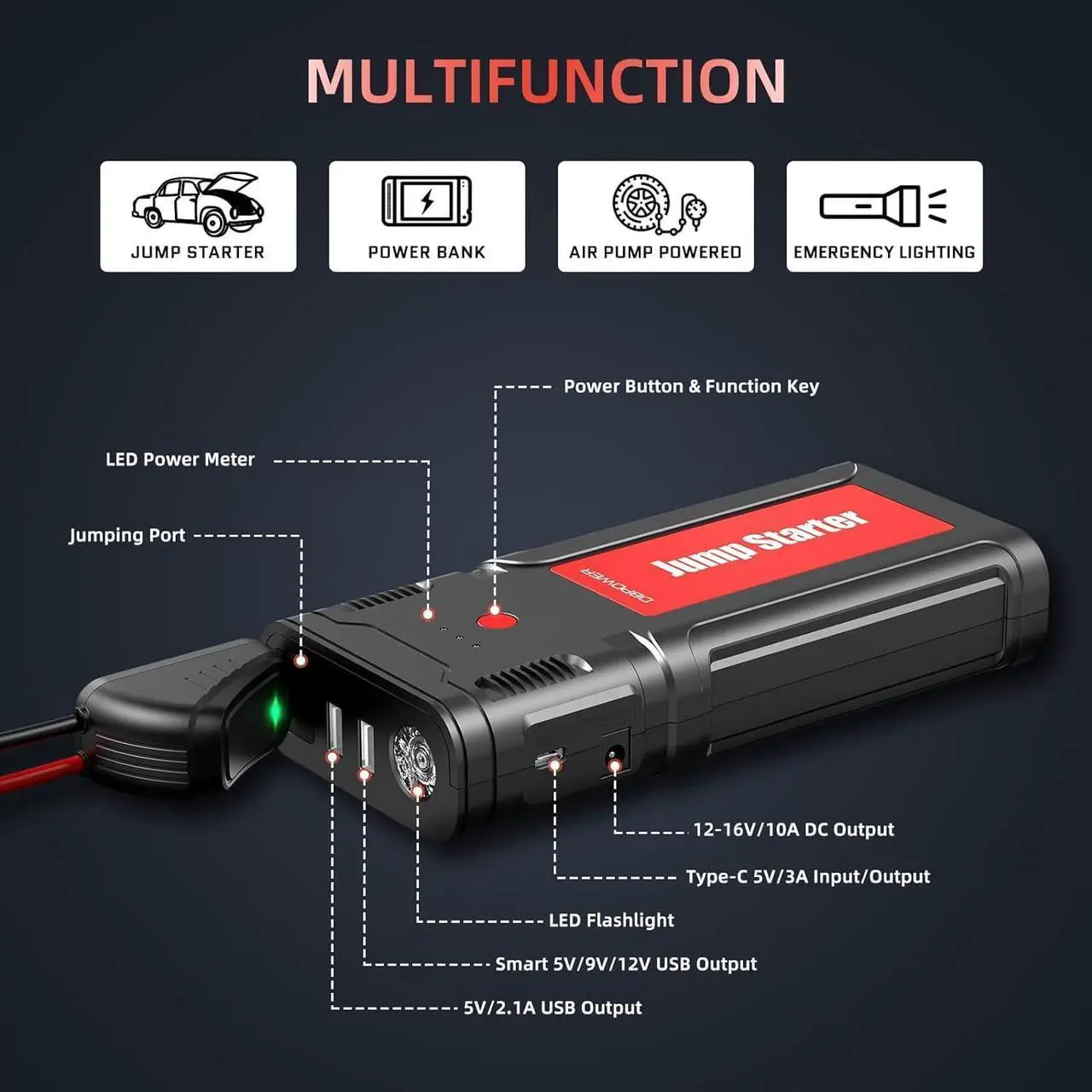Alt view image 6 of 7 - DBPOWER Jump Starter 2750A Peak 76.96Wh Portable Car Jump Starter (Up to 10L Gas/8L Diesel Engine) 12V Auto Battery Booster Pack with Smart Clamp Cables, Quick Charger, LED Light Jump Box