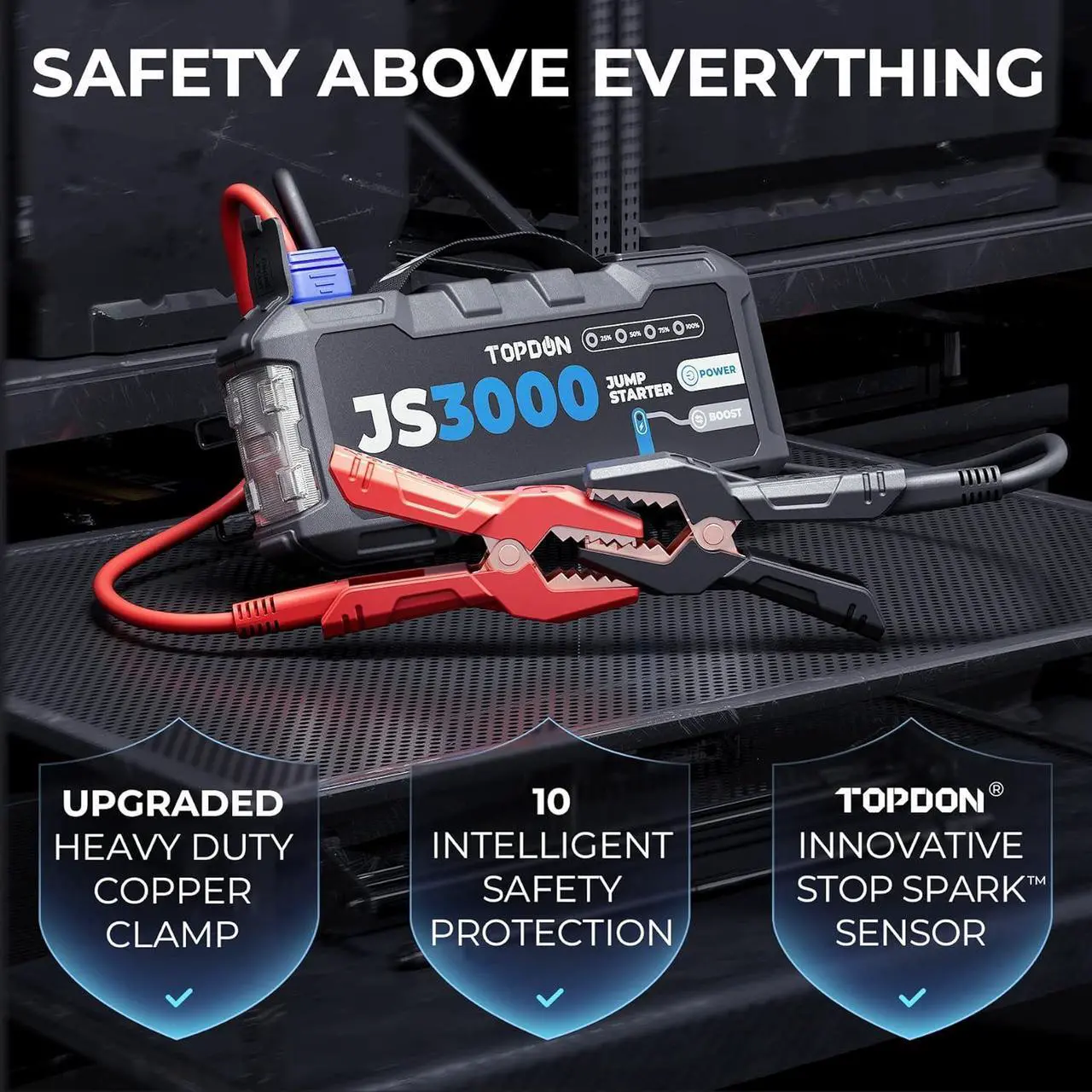 Alt view image 4 of 7 - TOPDON Jump Starter JS3000, 3000A/24000mAh Battery Booster Jump Starter Power Pack for Up to 9L Gas/ 7L Diesel Engines, Portable Jump Starter Power Bank with Handle/Jumper Cable/EVA Case