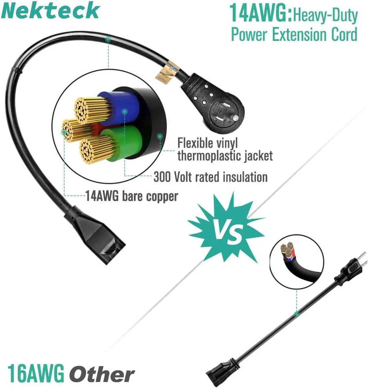 Alt view image 4 of 7 - 6 Pack Extension Cords, 3 Prong Power Cord 14AWG Extension Cable with 360 Degree Rotating Flat Plug