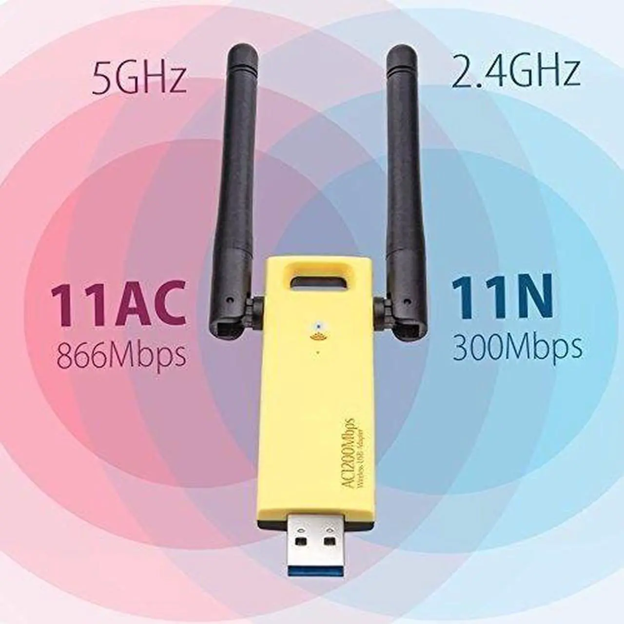 Alt view image 2 of 6 - USB Wifi Dual Band 1200 Mbps Wireless - AC Card Network Adapter Dongle Antenna