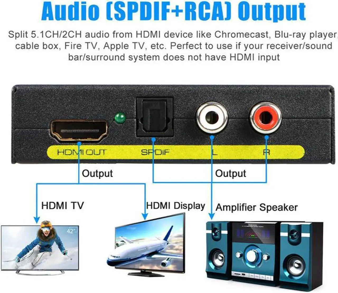 Alt view image 4 of 7 - HDMI Audio Extractor, HDMI to HDMI + Optical Toslink SPDIF + RCA(L/R) Stereo Analog Outputs,Support Full HD,4K@30Hz,1080P,3D,Compatible with Xbox PS3 PS4 Fire Stick Roku Blu-Ray Player HDTV
