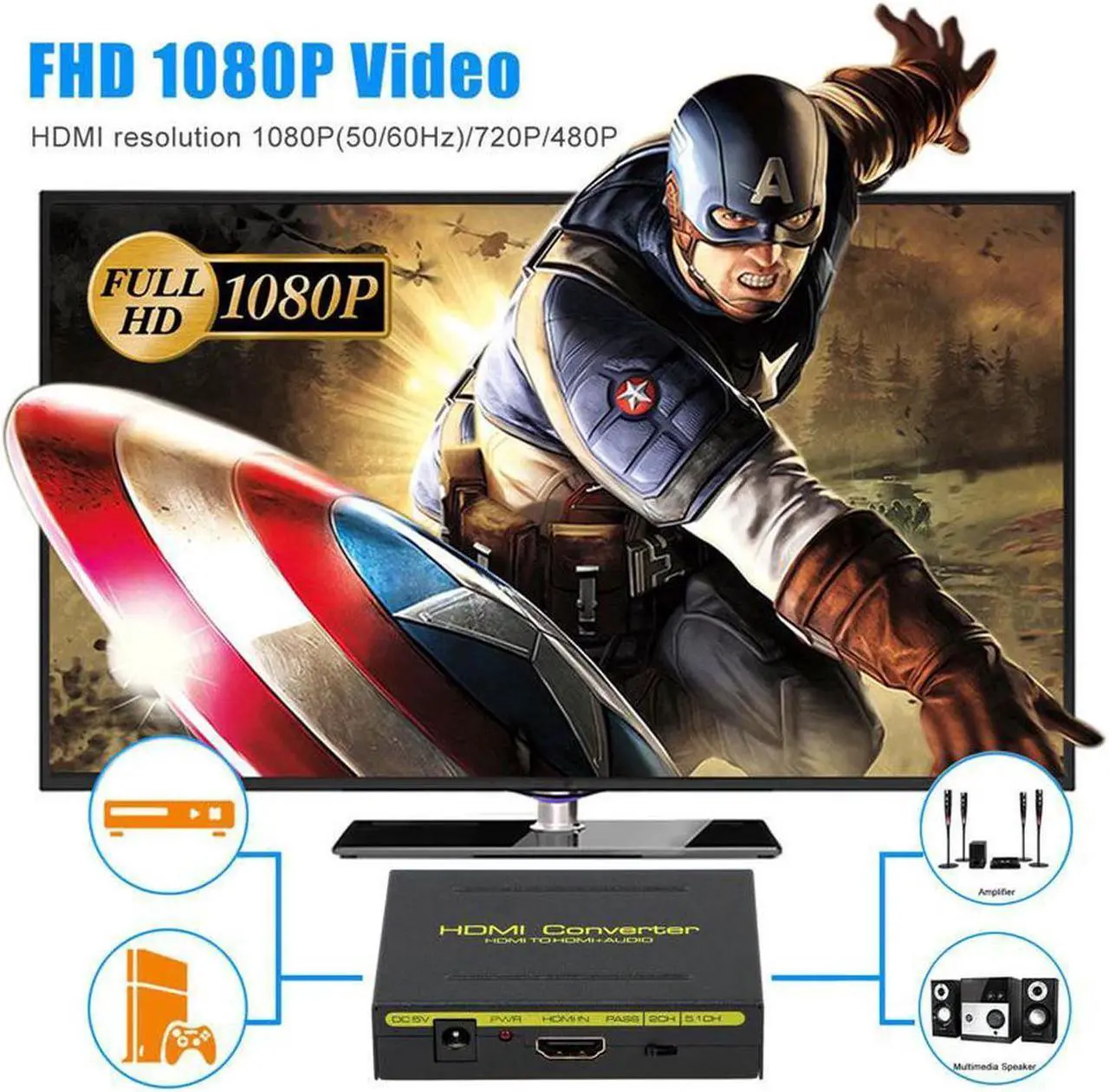 Alt view image 7 of 7 - HDMI Audio Extractor, HDMI to HDMI + Optical Toslink SPDIF + RCA(L/R) Stereo Analog Outputs,Support Full HD,4K@30Hz,1080P,3D,Compatible with Xbox PS3 PS4 Fire Stick Roku Blu-Ray Player HDTV