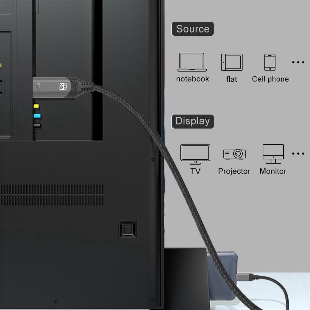 Alt view image 4 of 7 - USB C to HDMI 2.1 Cable [8K@30Hz,4K@120Hz,2K@165Hz] 3.3Ft Type C to HDMI 8K Braided Cord [Thunderbolt 3/4 Compatible] Support HDCP2.3/HDR/DSC for MacBook Pro/Air,iPhone 15/Plus/Pro/Pro Max