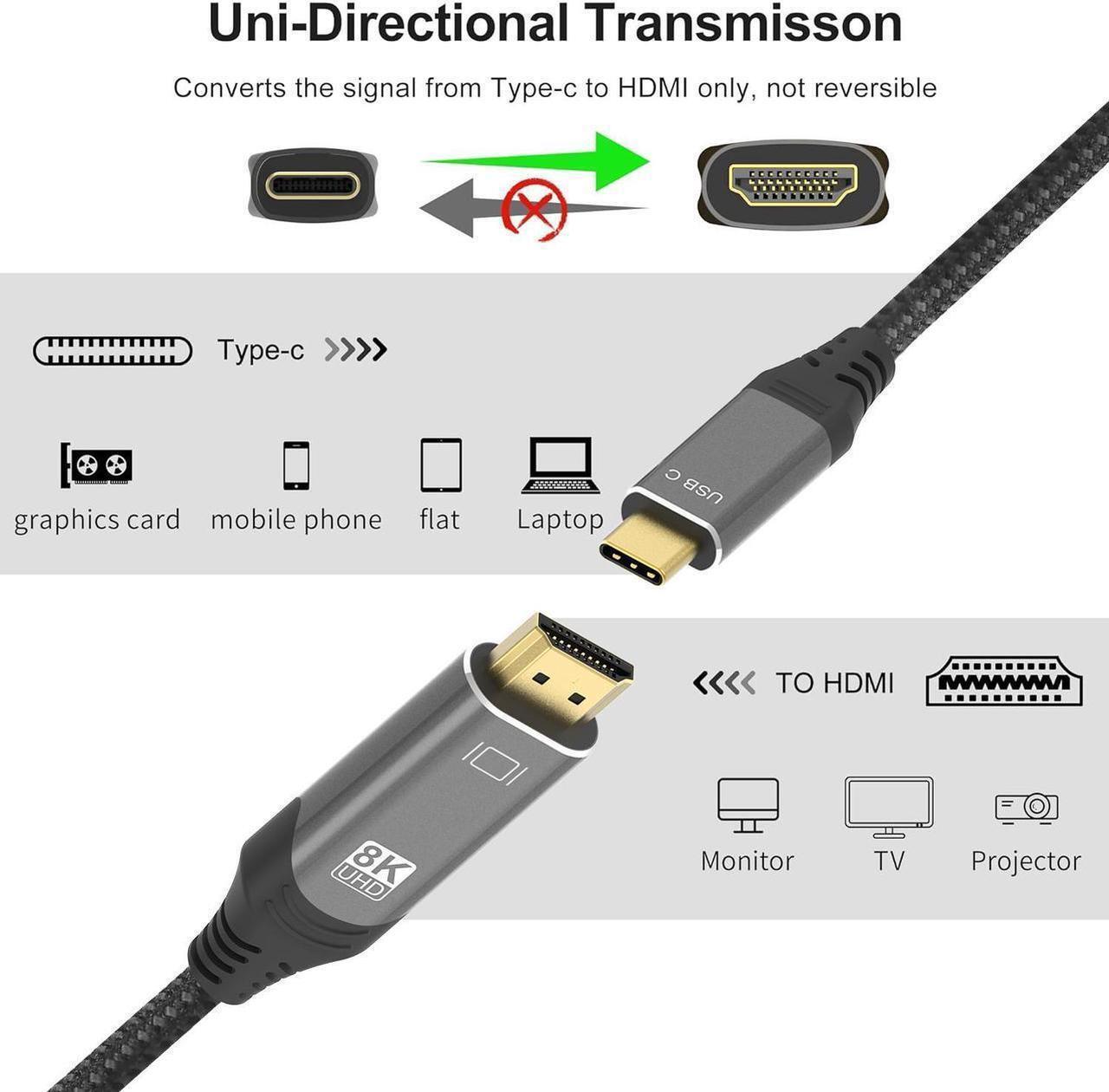 Alt view image 5 of 7 - USB C to HDMI 2.1 Cable [8K@30Hz,4K@120Hz,2K@165Hz] 3.3Ft Type C to HDMI 8K Braided Cord [Thunderbolt 3/4 Compatible] Support HDCP2.3/HDR/DSC for MacBook Pro/Air,iPhone 15/Plus/Pro/Pro Max