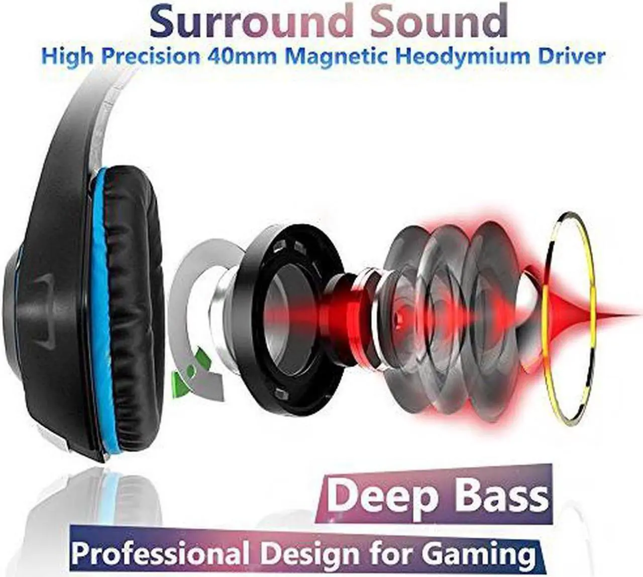 Alt view image 4 of 7 - Beexcellent Gaming Headset with Mic for Xbox One PS4, Xbox One Headset, PS4 Headset, Over-Ear Gaming Headphones with Volume Control LED Light 3.5mm Audio Jack for Laptop PC iPad Smartphones, Blue
