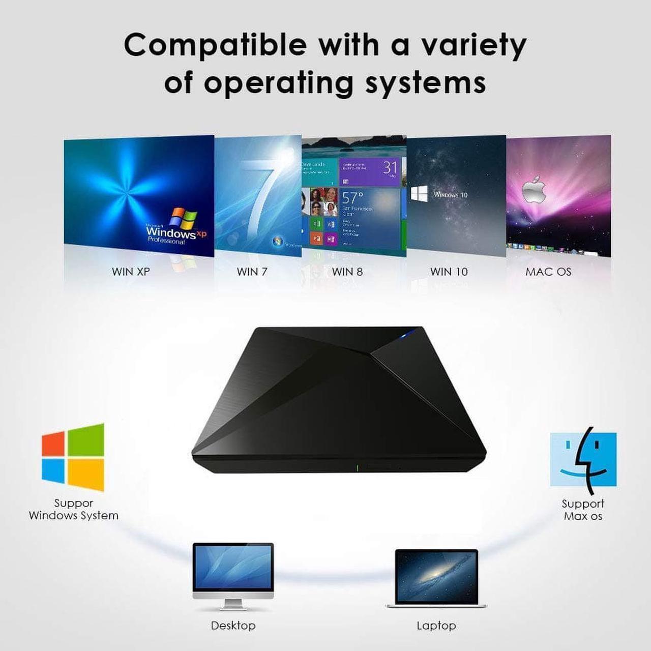 Alt view image 4 of 7 - External CD Drive Type C & USB 3.0 Portable High-Speed CD/DVD +/-RW Reader CD DVD Burner/Player/Writer for PC Desktop/Laptop/Linux/Notebook Windows 10/8/7/XP/Vista