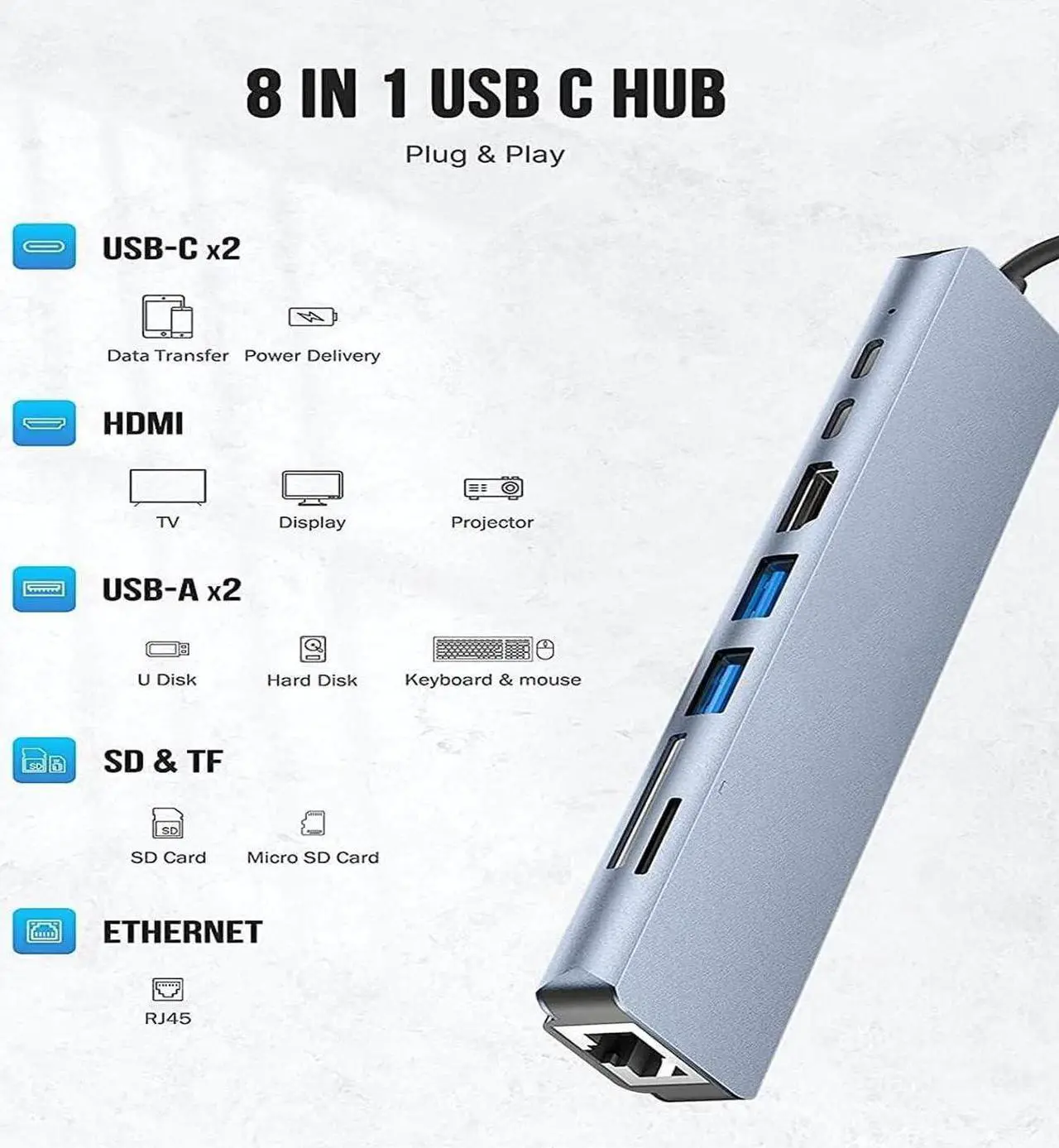 Alt view image 2 of 7 - 8 in 1 USB C Hub with 4K HDMI, 100W PD, USB 3.0, USB2.0, TF/SD Card Reader, TF/SD Card Reader, Ethernet, Ultra Slim Portable USB Splitter Adapter for Laptop, HDD, Printer, Mouse, Keyboard