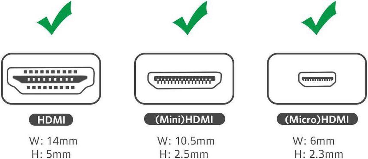 Alt view image 2 of 6 - 2Pack 2 in 1 Mini HDMI Micro HDMI Male to HDMI Female Adapter Supports 1080P 60Hz GoPro Hero 6 Hero 5 Black, Nexus 10 Tablet, Raspberry Pi, Camera, Camcorder, DSLR, Video Card etc