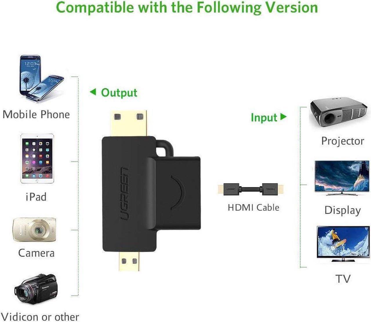 Alt view image 6 of 6 - 2Pack 2 in 1 Mini HDMI Micro HDMI Male to HDMI Female Adapter Supports 1080P 60Hz GoPro Hero 6 Hero 5 Black, Nexus 10 Tablet, Raspberry Pi, Camera, Camcorder, DSLR, Video Card etc