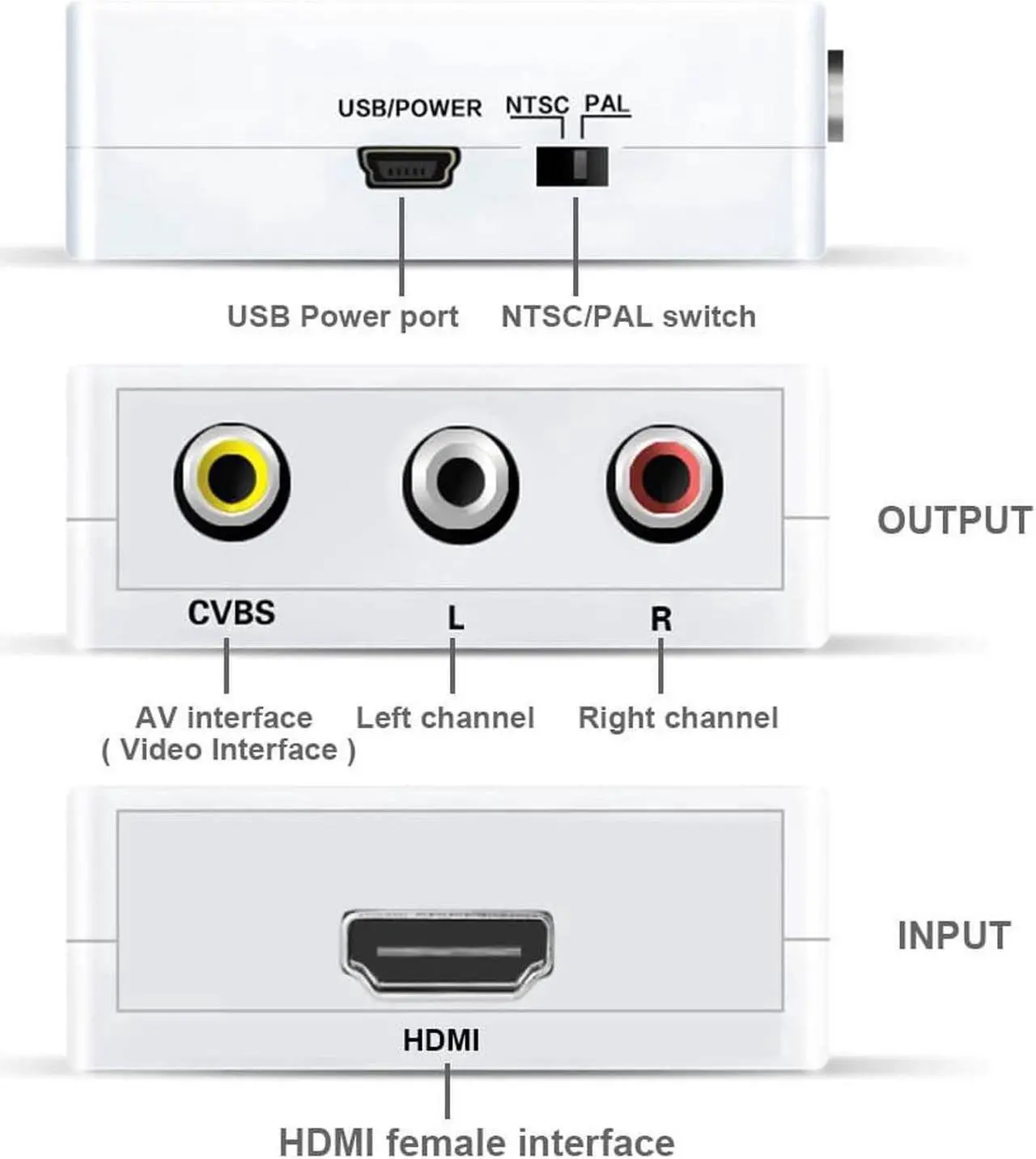 Alt view image 4 of 7 - RCA to HDMI, 1080P Mini RCA Composite CVBS AV to HDMI Video Audio Converter Adapter with USB Power Cable for PC Laptop Xbox PS4 PS3 TV STB VHS VCR Camera DVD - White