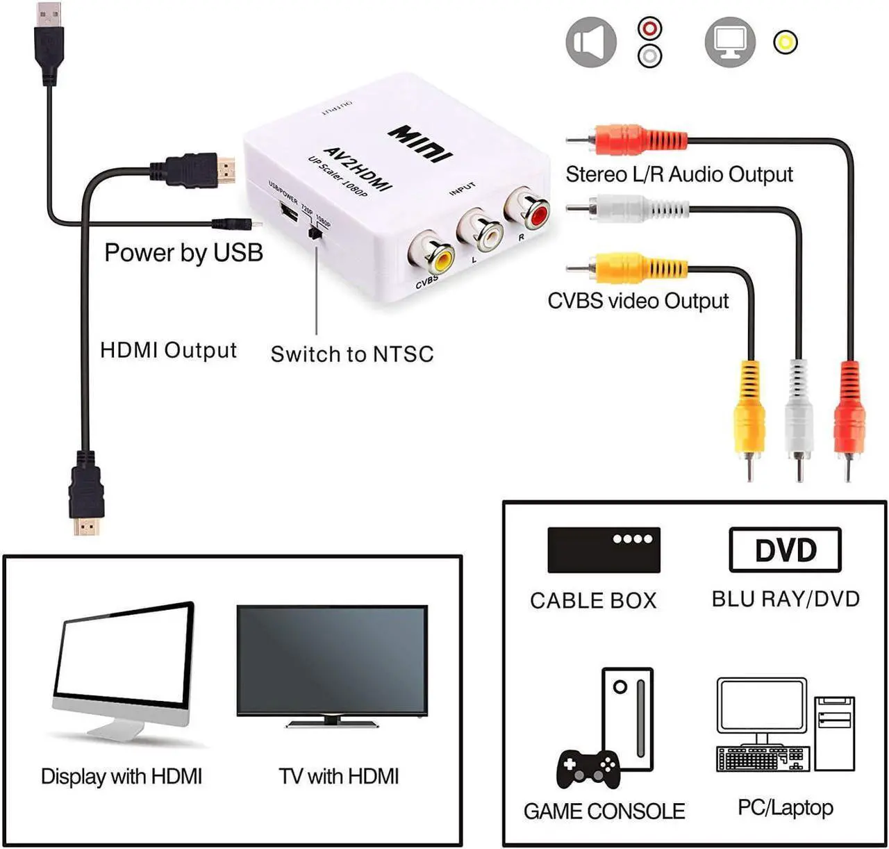 Alt view image 5 of 7 - RCA to HDMI, 1080P Mini RCA Composite CVBS AV to HDMI Video Audio Converter Adapter with USB Power Cable for PC Laptop Xbox PS4 PS3 TV STB VHS VCR Camera DVD - White