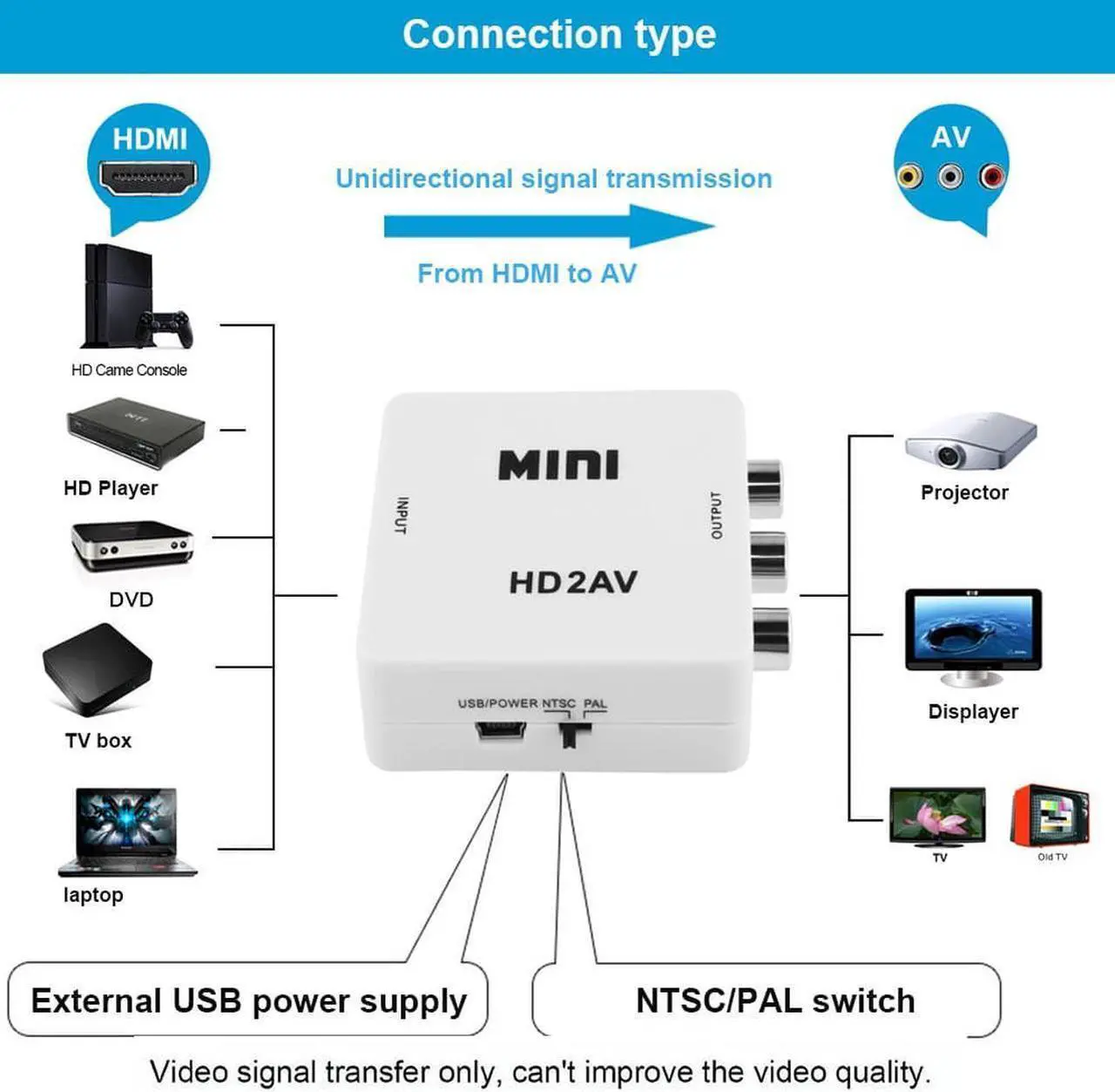 Alt view image 6 of 7 - RCA to HDMI, 1080P Mini RCA Composite CVBS AV to HDMI Video Audio Converter Adapter with USB Power Cable for PC Laptop Xbox PS4 PS3 TV STB VHS VCR Camera DVD - White