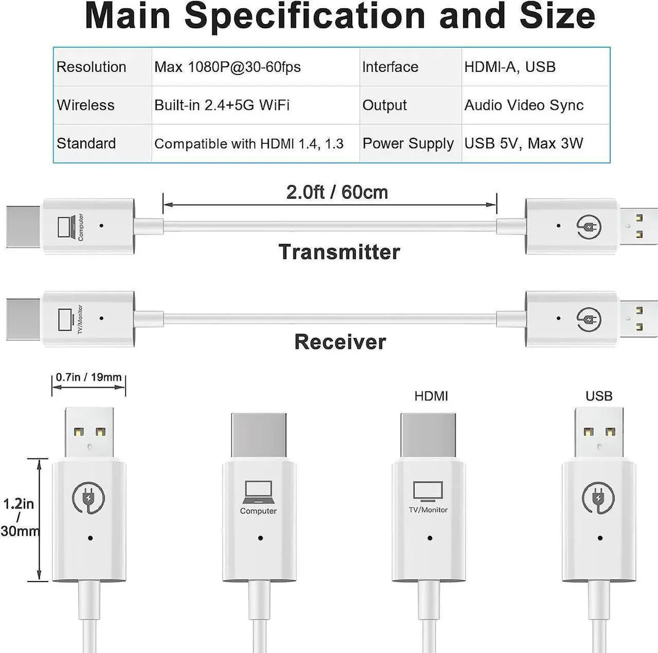 Alt view image 7 of 7 - Wireless HDMI Transmitter and Receiver,HDMI Wireless Kit, Wireless HDMI Extender Adapter Converter, 98FT/1080P, Streaming Video Audio from Laptop,PC,Cable Box,Camera to Monitor, Projector,HD TV