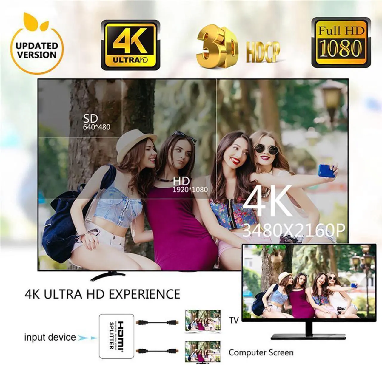 Alt view image 7 of 7 - 4K@30Hz HDMI Splitter 1 in 2 Out, 1x2 Powered HDMI Splitter for Dual Monitors, Full HD HDMI 1080P/ 3D/ 4K Dual Monitors Duplicate/Mirror for PS4 Fire Stick HDTV