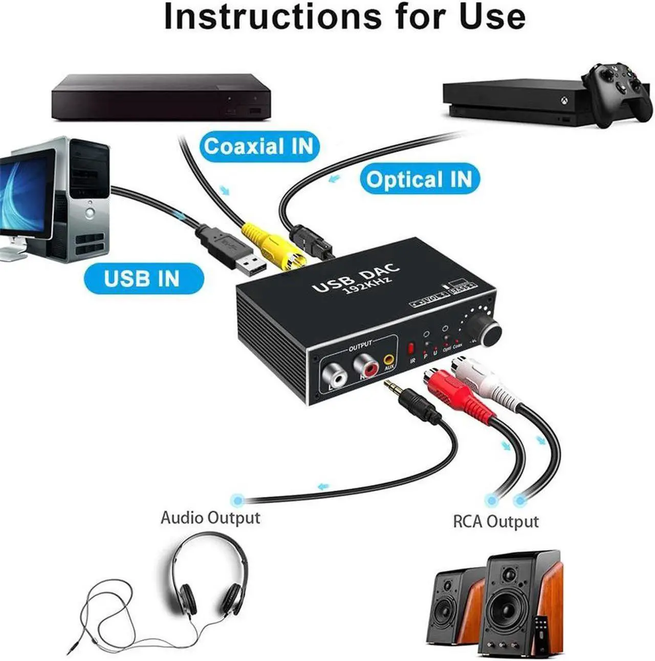 Alt view image 4 of 7 - Digital to Analog Audio Converter,  192kHz Aluminum DAC Converter Volume Control, Digital Optical Coaxial Toslink to Analog Stereo L/R RCA 3.5mm Adapter for TV DVD PS4 Xbox Amp Cinema