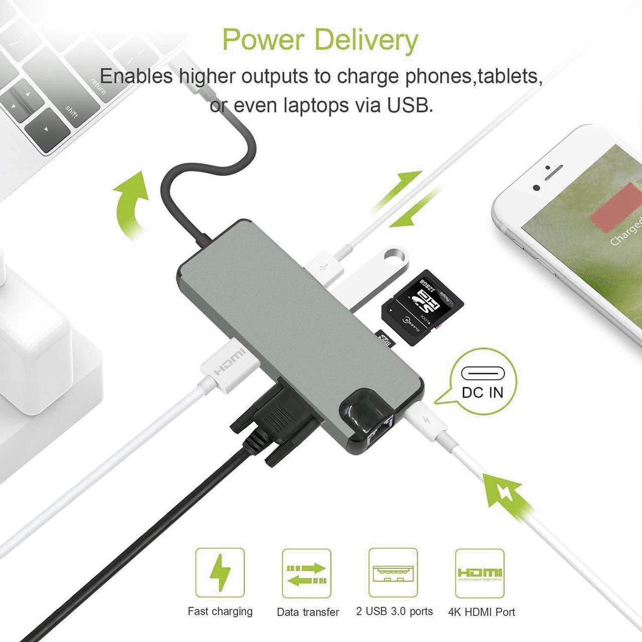 Alt view image 2 of 7 - Updated USB C Hub, 9 in 1 Type C Adapter Dock with Giga Ethernet, 4K@30Hz USBC to HDMI, 1080P VGA, 2 USB3.0, 60W PD 3.0, SD TF Card Reader, Audio/Mic, for MacBook Pro and Other Type C Laptops