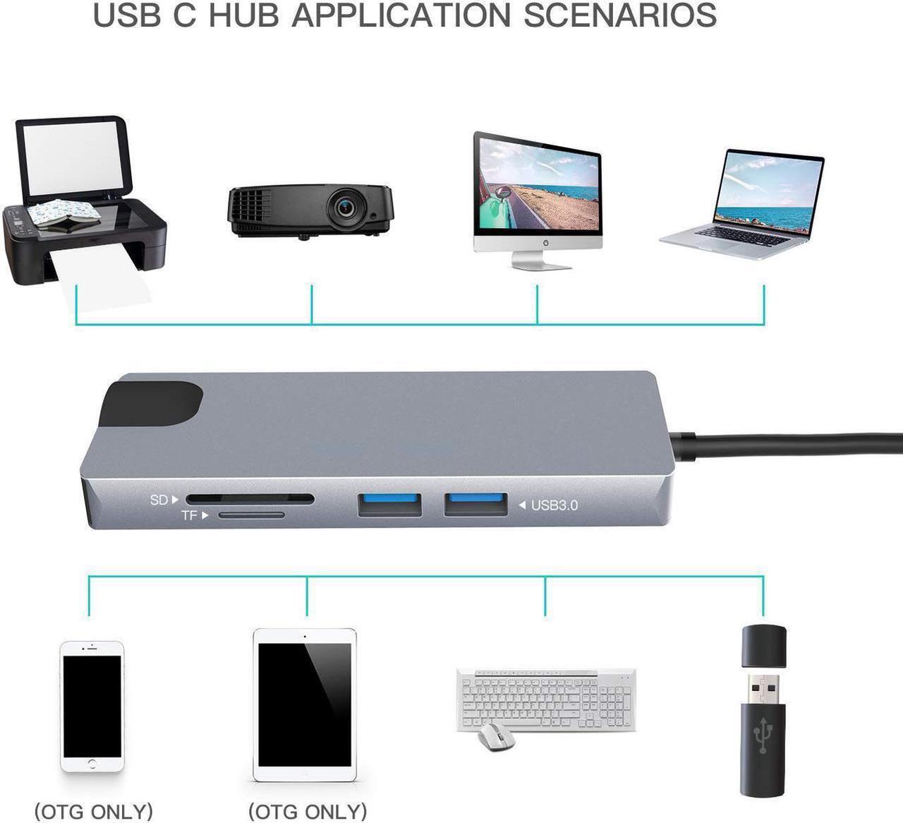Alt view image 6 of 7 - Updated USB C Hub, 9 in 1 Type C Adapter Dock with Giga Ethernet, 4K@30Hz USBC to HDMI, 1080P VGA, 2 USB3.0, 60W PD 3.0, SD TF Card Reader, Audio/Mic, for MacBook Pro and Other Type C Laptops