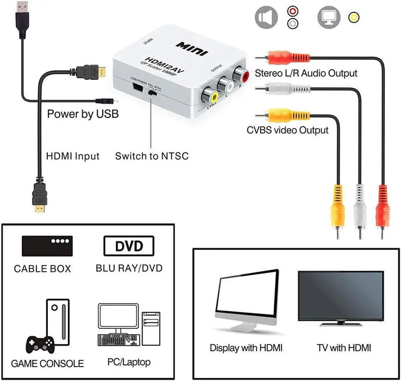 Alt view image 3 of 7 - 1080P HDMI to 3RCA CVBs HDMI to RCA,HDMI to AV, Composite Video Audio Converter Adapter Supports PAL/NTSC for Amazon Fire TV Stick, Roku, Chromecast, Apple TV, PC, Laptop, Xbox, HDTV, DVD - White