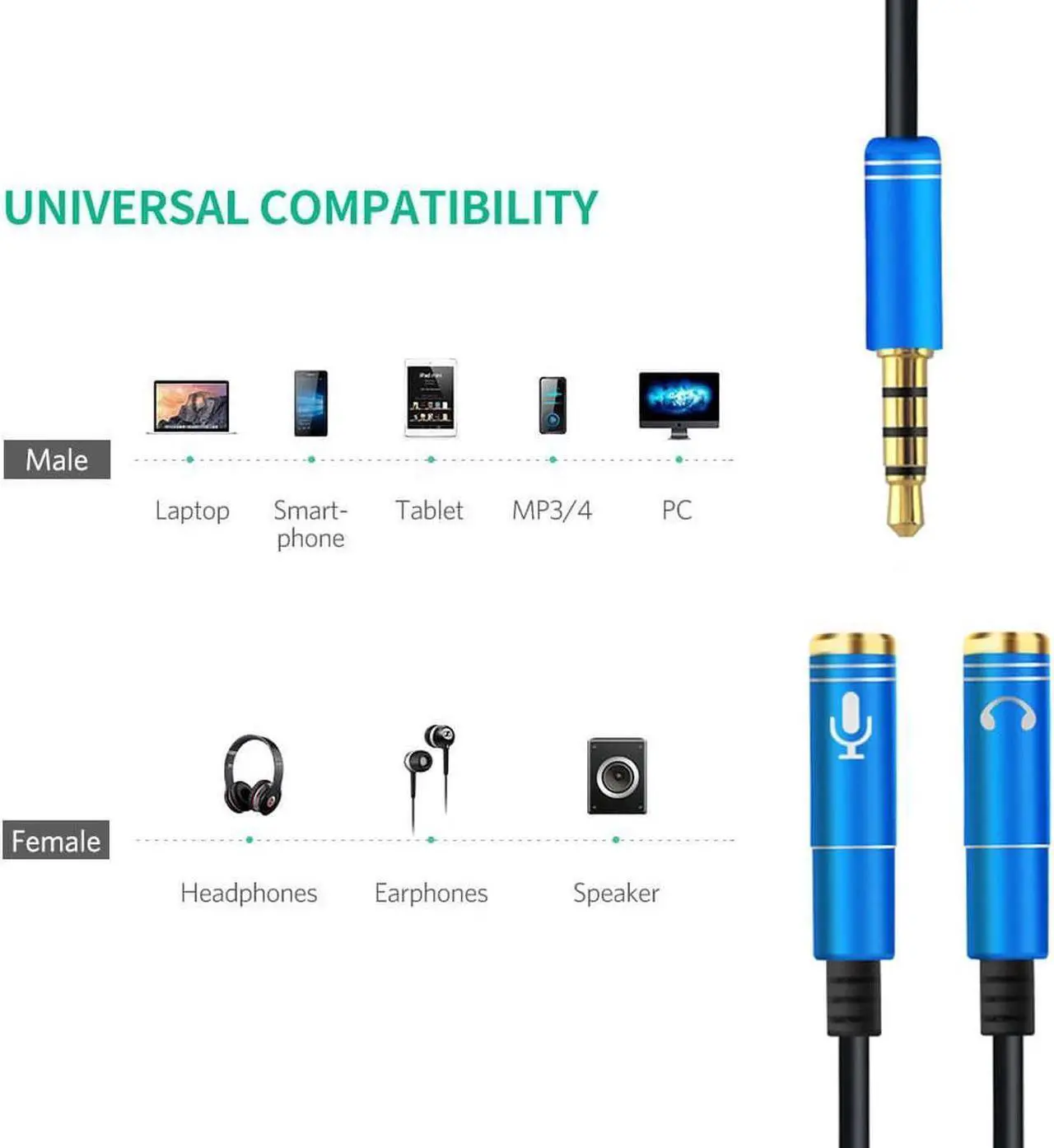 Alt view image 3 of 7 - (2-PACK) Headset Adapter For Headsets With Separate Headphone And Microphone Plugs 3.5mm Stereo Audio Male to 2 Female Headset Mic Y Splitter Cable Adapter-Blue