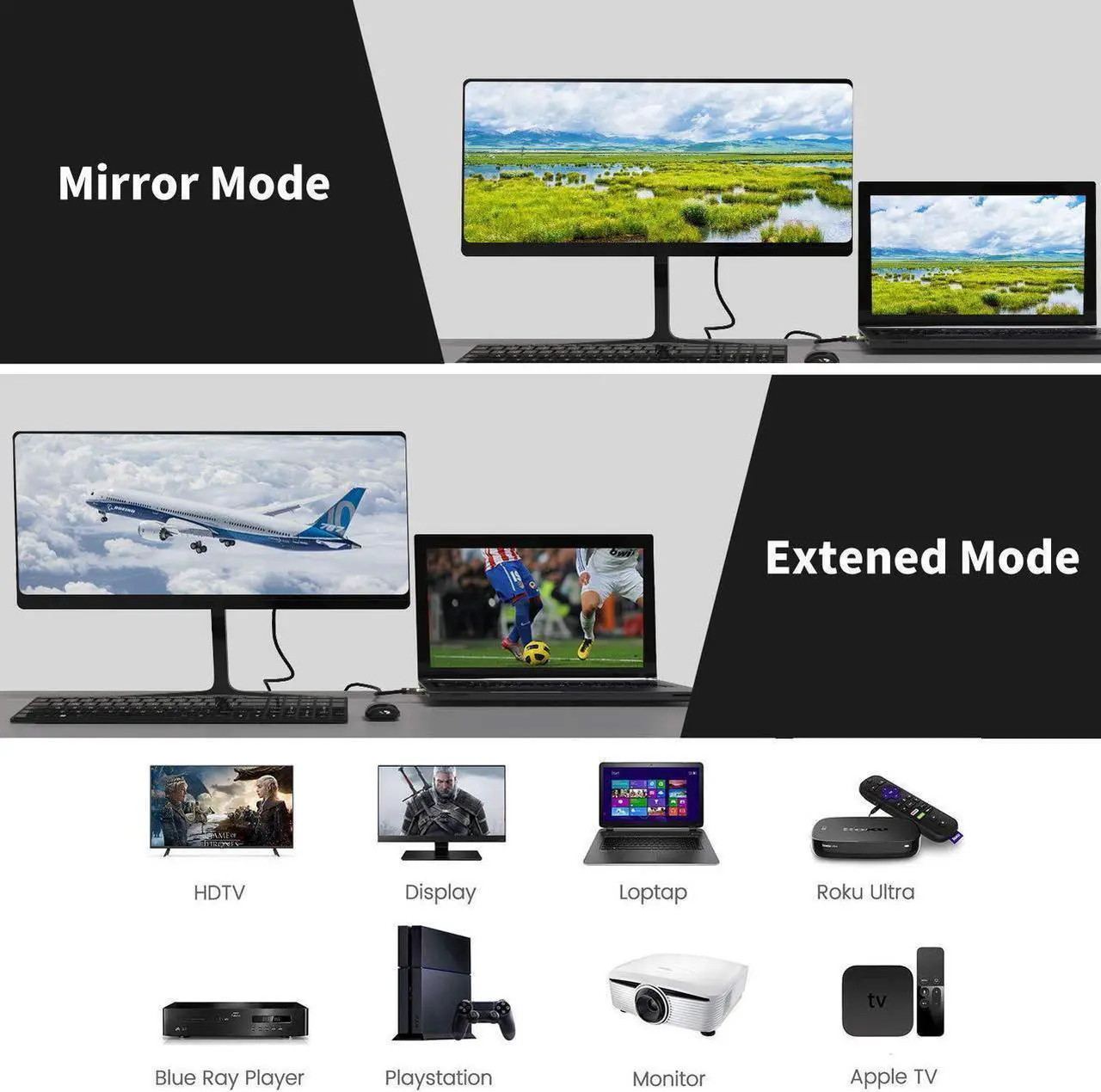 Alt view image 4 of 7 - 8K HDMI 2.1 Ultra High Speed 48Gbps Cable Compatible with Apple TV Roku Netflix Playstation Xbox One X Samsung Sony LG, 4.9Feet/1.5Meter