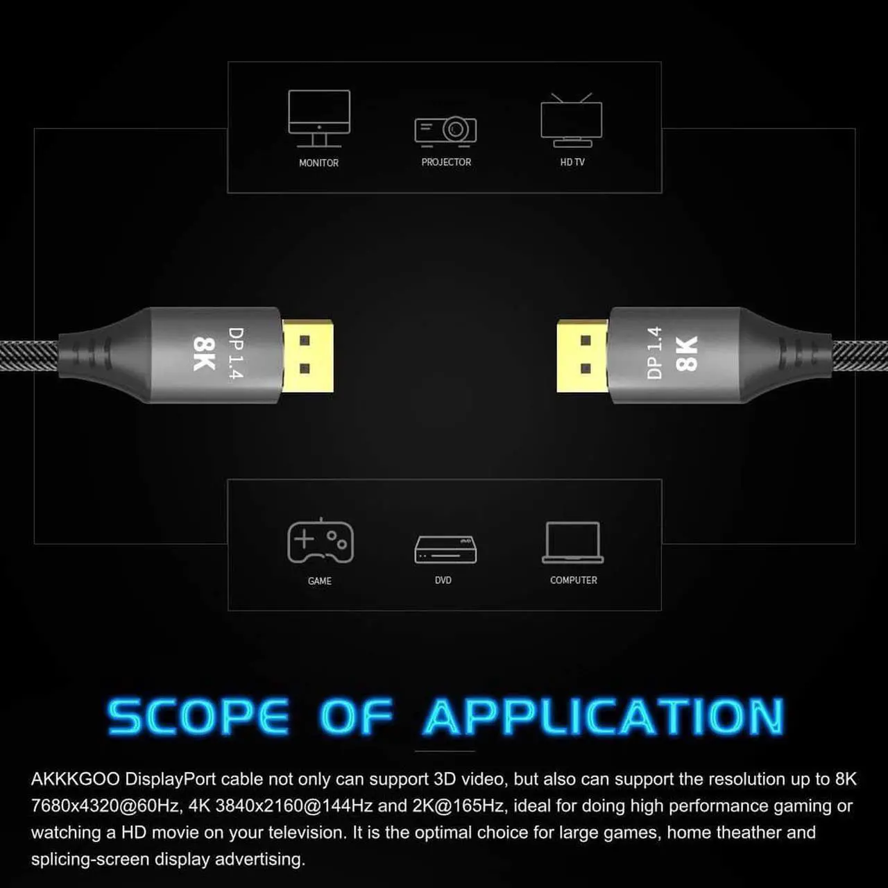 Alt view image 3 of 7 - 8K DisplayPort Cable 3.3ft Ultra HD DisplayPort 1.4 Male to Male Nylon Braided Cable, 7680x4320 Resolution, 8K@60Hz, 4K@144Hz, 32.4Gbps, HDP, HDCP for PC, Laptop, HDTV, DP to DP Cable