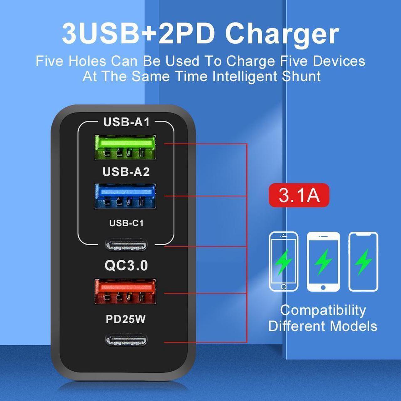 Alt view image 2 of 7 - USB C Charger, 65W GaN, iPad Charger, 5-Port Fast Compact for MacBook Pro/Air, iPad Pro, Galaxy S23, Dell XPS 13, Note 20/10+, iPhone 14/Pro, Steam Deck, and More- White