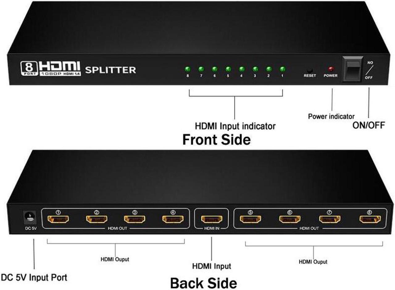 Alt view image 2 of 7 - HDMI Switch 8x1, Premium 8 in 1 Out 1080P HDMI Switch Support Auto-Switch, HDCP 2.2,UHD,HDR,Full HD,3D,1080P Compatible with HDTVs, projectors, PC monitors, as well as other HDMI source devices