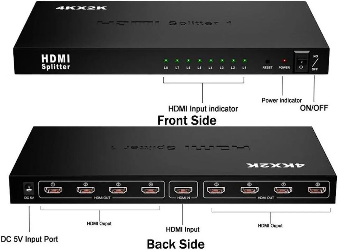 Alt view image 2 of 7 - HDMI Splitter 1 in 8 Out, 8 Port Support 3D & 4Kx2K with Power Adapter HDMI Splitter Audio Video Distributor
