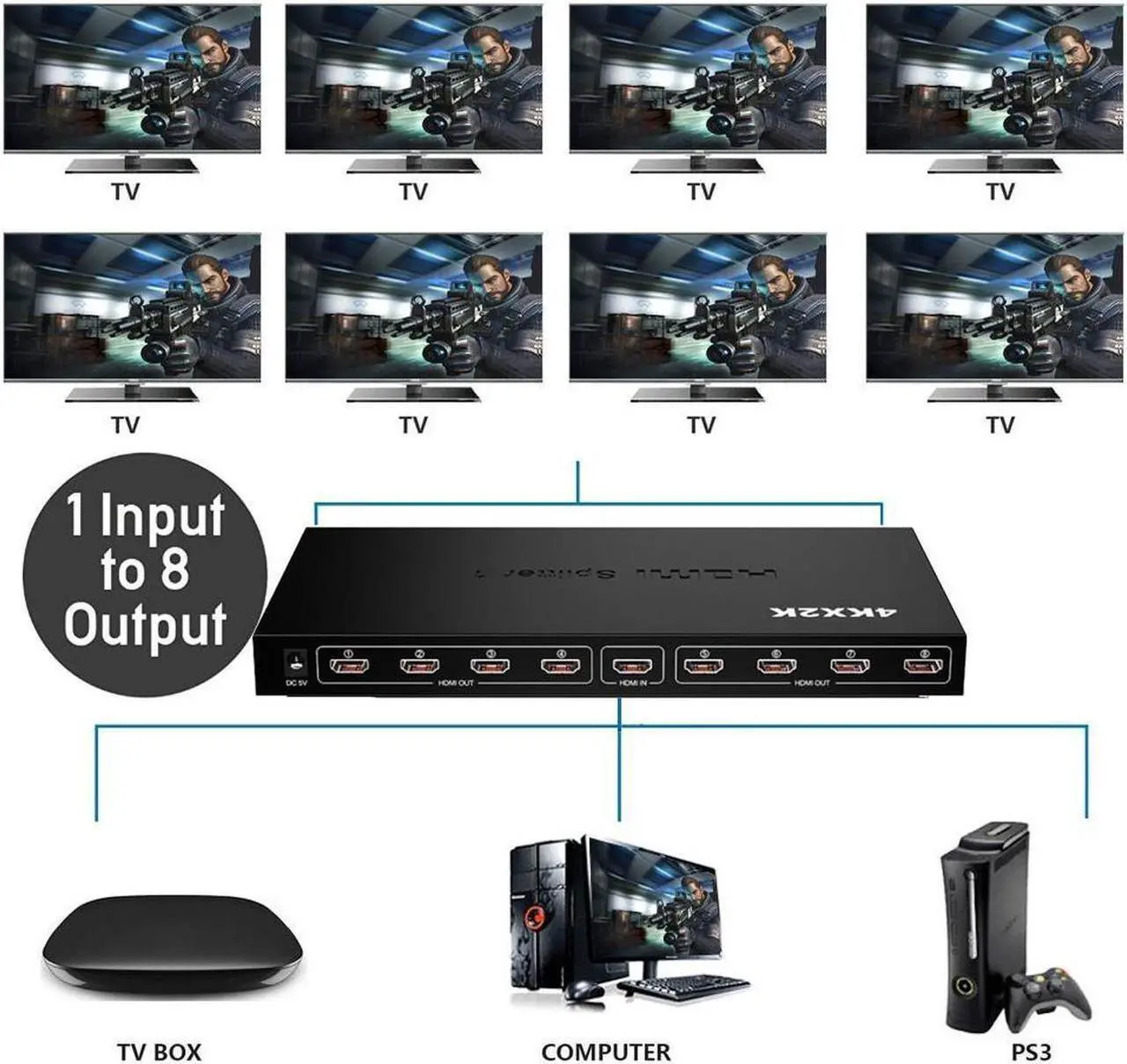 Alt view image 3 of 7 - HDMI Splitter 1 in 8 Out, 8 Port Support 3D & 4Kx2K with Power Adapter HDMI Splitter Audio Video Distributor
